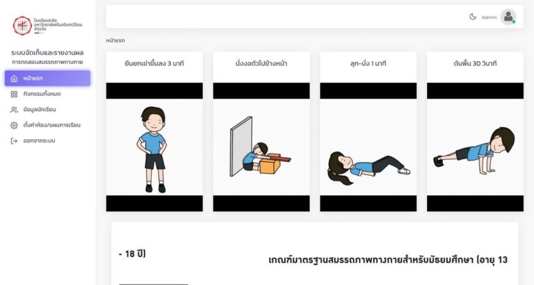 โรงเรียนสาธิตมหาวิทยาลัยศรีนครินทรวิโรฒปทุมวัน ระบบรายงานผลการทดสอบสมรรถภาพทางกาย